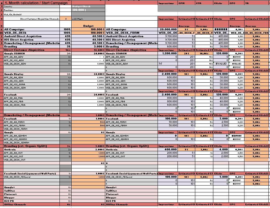 adfaction.me - ROI Performance Forecast, Digital Campaigns, Creatives Production, Tracking, Analytics, CRM and BI